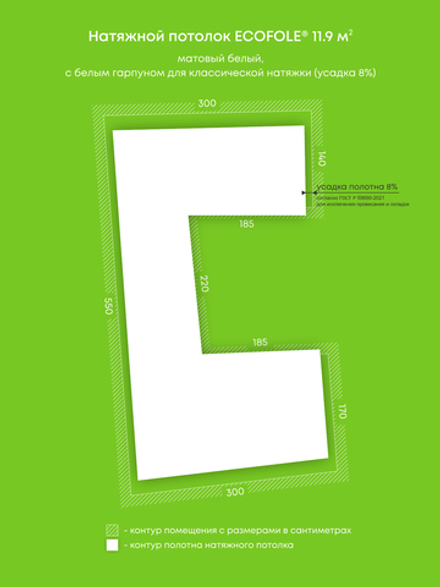 Натяжные потолки 11.9 м2, 12.1 м2, 12.1 м2