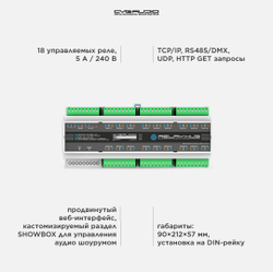 CVGAUDIO RELAY HUB Программируемое IP реле