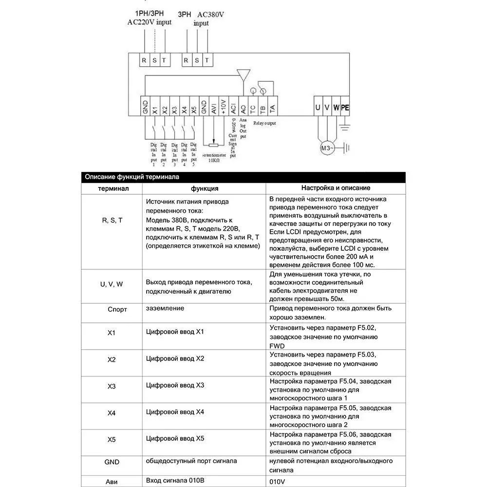 3кВт Частотный преобразователь Трехфазный ввод частотник 380В Трехфазный выход 380В ZUKED320-380V-3KW
