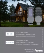 Светильник LED ДКУ уличный SP3050 30W 4000K серый Feron 41263