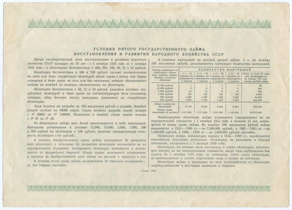 Облигация 100 рублей 1950 год. 5-ый заем восстановления и развития народного хозяйства. Серия № 081053. VF