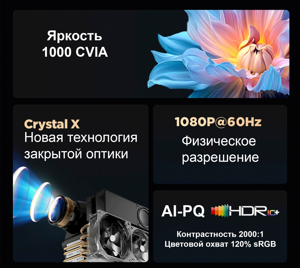 Проектор Lenovo X3