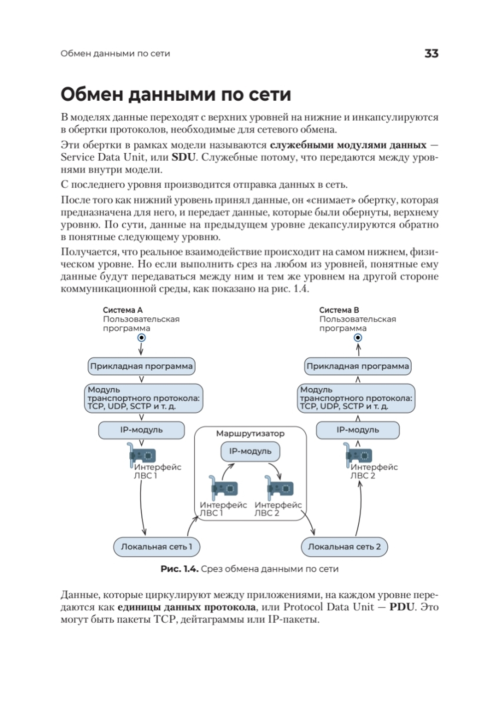 Сетевое программирование. От основ до приложений