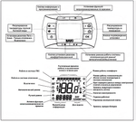 Котел газовый настенный Baxi LUNA-3 Comfort 240 Fi (CSE45624358-)