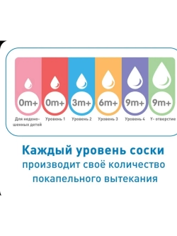Соска Options+ для густых жидкостей с 9месяцев 2 шт