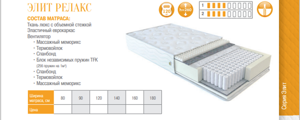 МАТРАС ЭЛИТ РЕЛАКС
