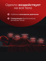 Утяжеленное одеяло 1.5 спальное 12 кг 140х200 см