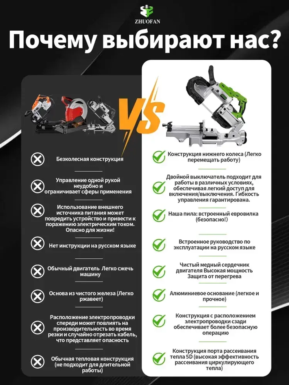 Станок для резки, автоматическая ленточнопильная пила, ZHUOFAN, удобная конструкция с двойным переключателем