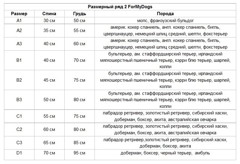 ForMyDogs Комбинезон красный для девочек (B1)