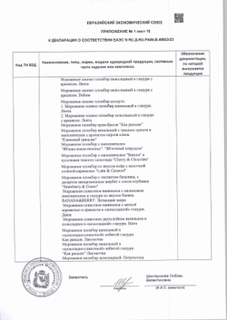 Мороженое Филевское пломбир 12% с фисташкой и кешью 2,2 кг