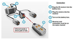 LEGO Education: ИК-ресивер Power Function 8884 — Power Functions IR Receiver — Лего Образование