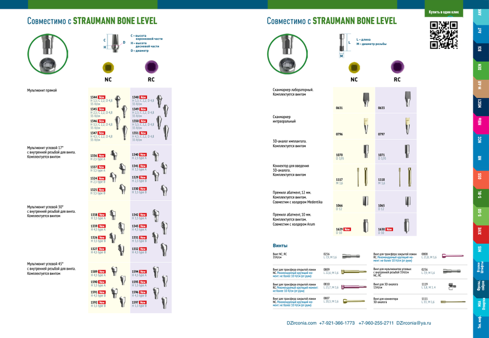 Трансферы закрытой ложки Straumann Bone Level