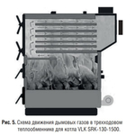 Твердотопливный котел Kentatsu VLK SRK-130