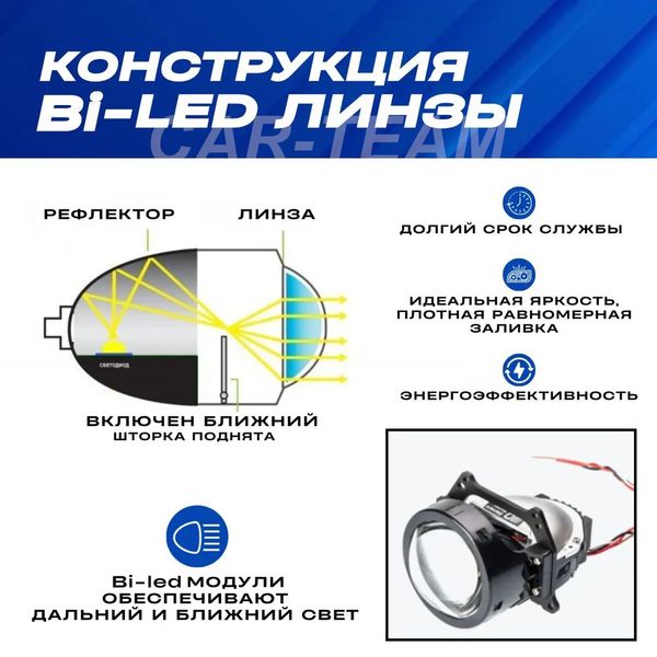Фары Лада Приора передние с 2-мя Bi LED модулями, черная маска