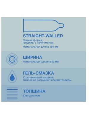 Презервативы Durex Invisible Ультратонкие 3 штуки