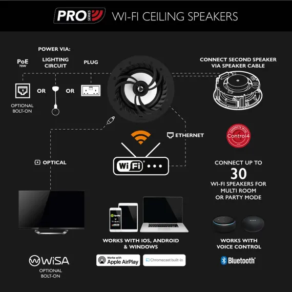 Lithe Audio LWFPRO IP44