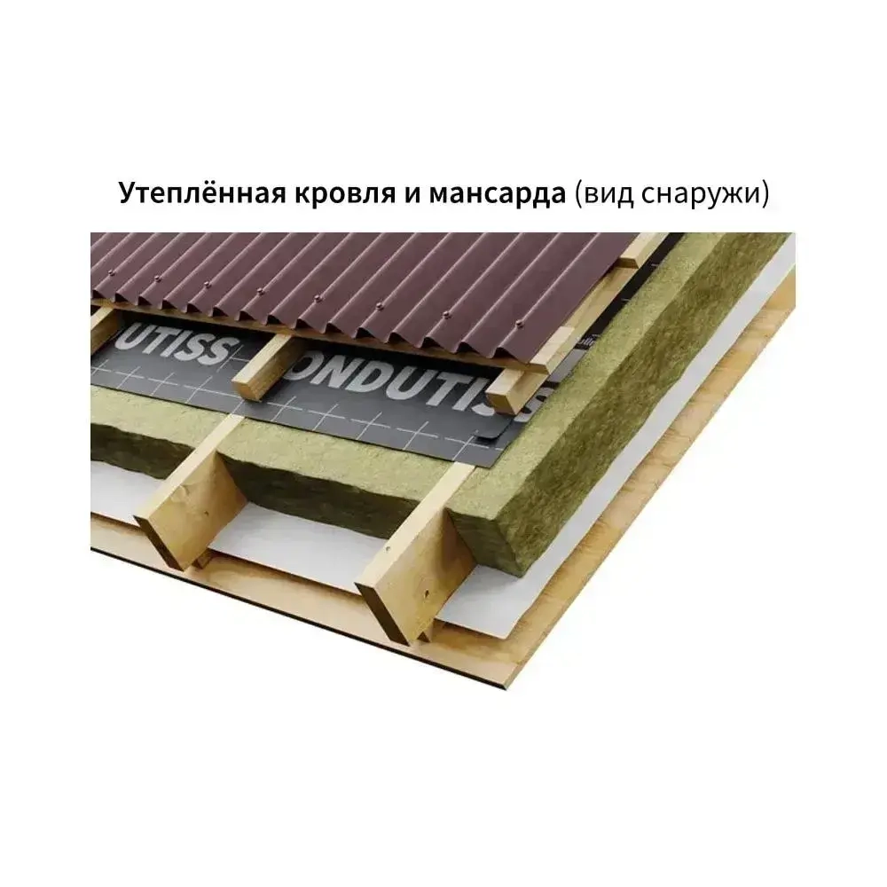 Супердиффузионная мембрана ONDUTISS SMART AM, 30м2 / Гидро-ветрозащитная паропроницаемая мембрана Ондутис Смарт АМ