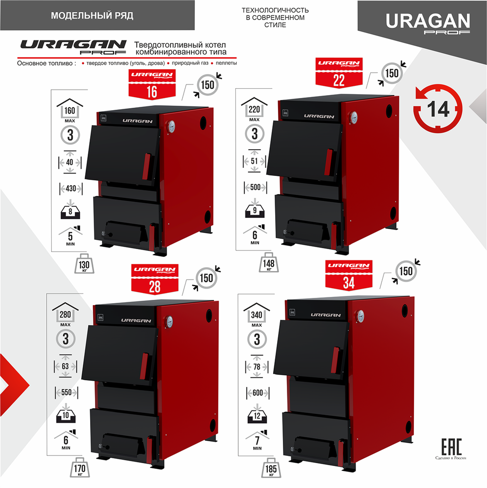 Котел отопительный комбинированный Uragan Prof (Ураган Проф) 28 кВт