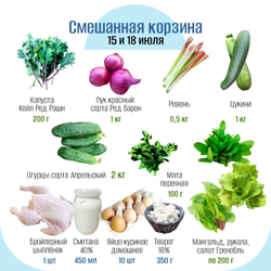 Смешанная корзина