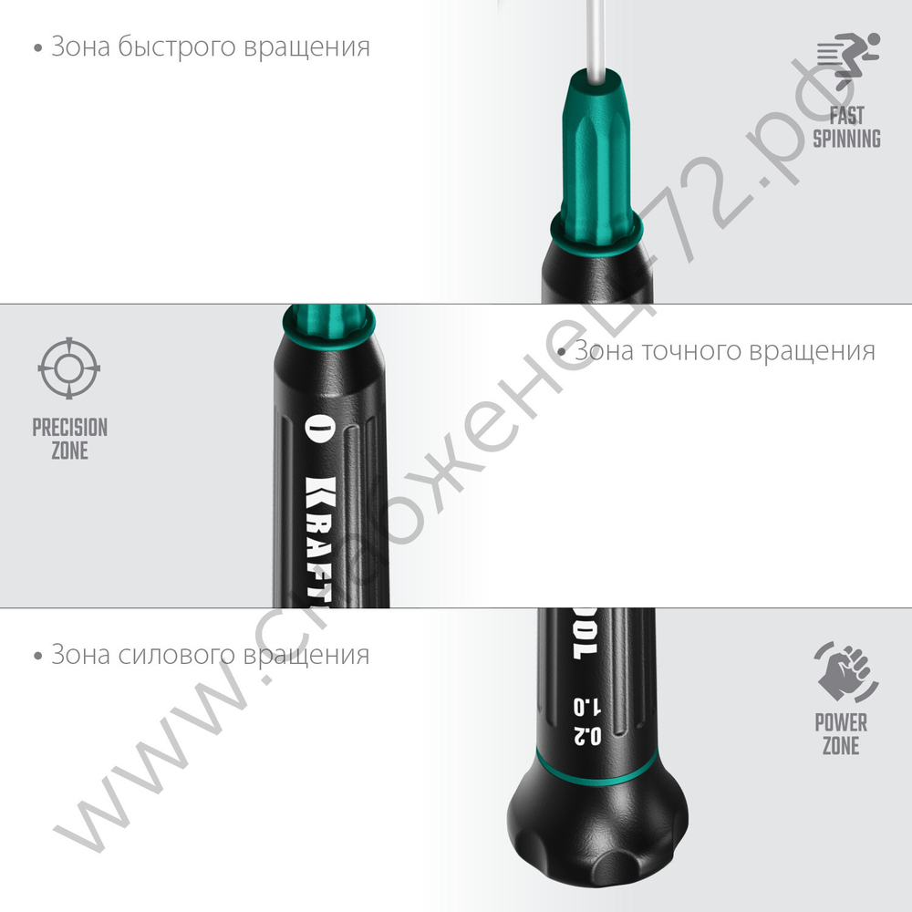 KRAFTOOL Precision SL1.0, Отвертка для точных работ (25681-1.0)