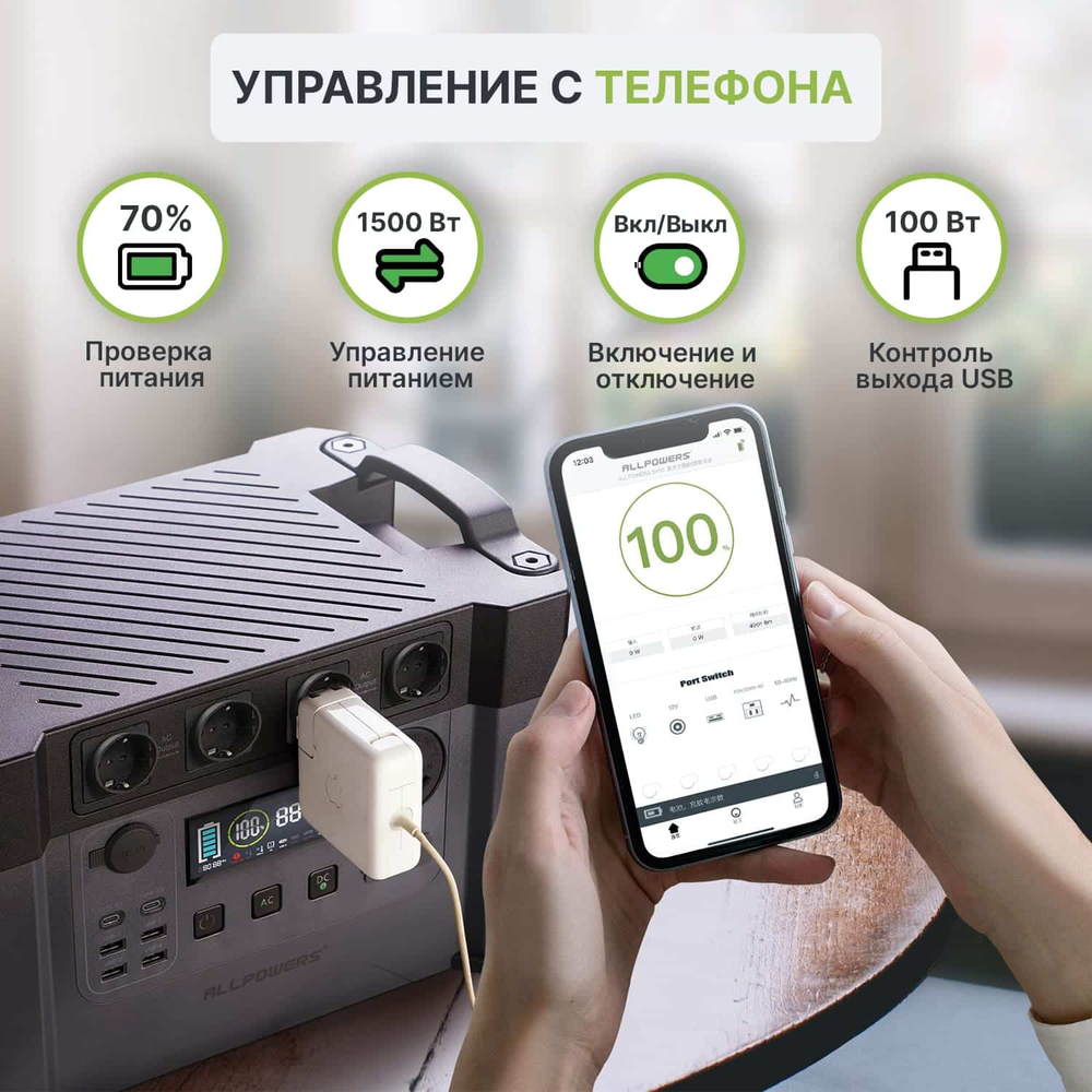 Портативная электростанция Allpowers S2000 PRO, 2400 Вт