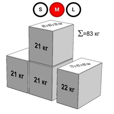 Набор GigaBloks 10: Крепость на платформе