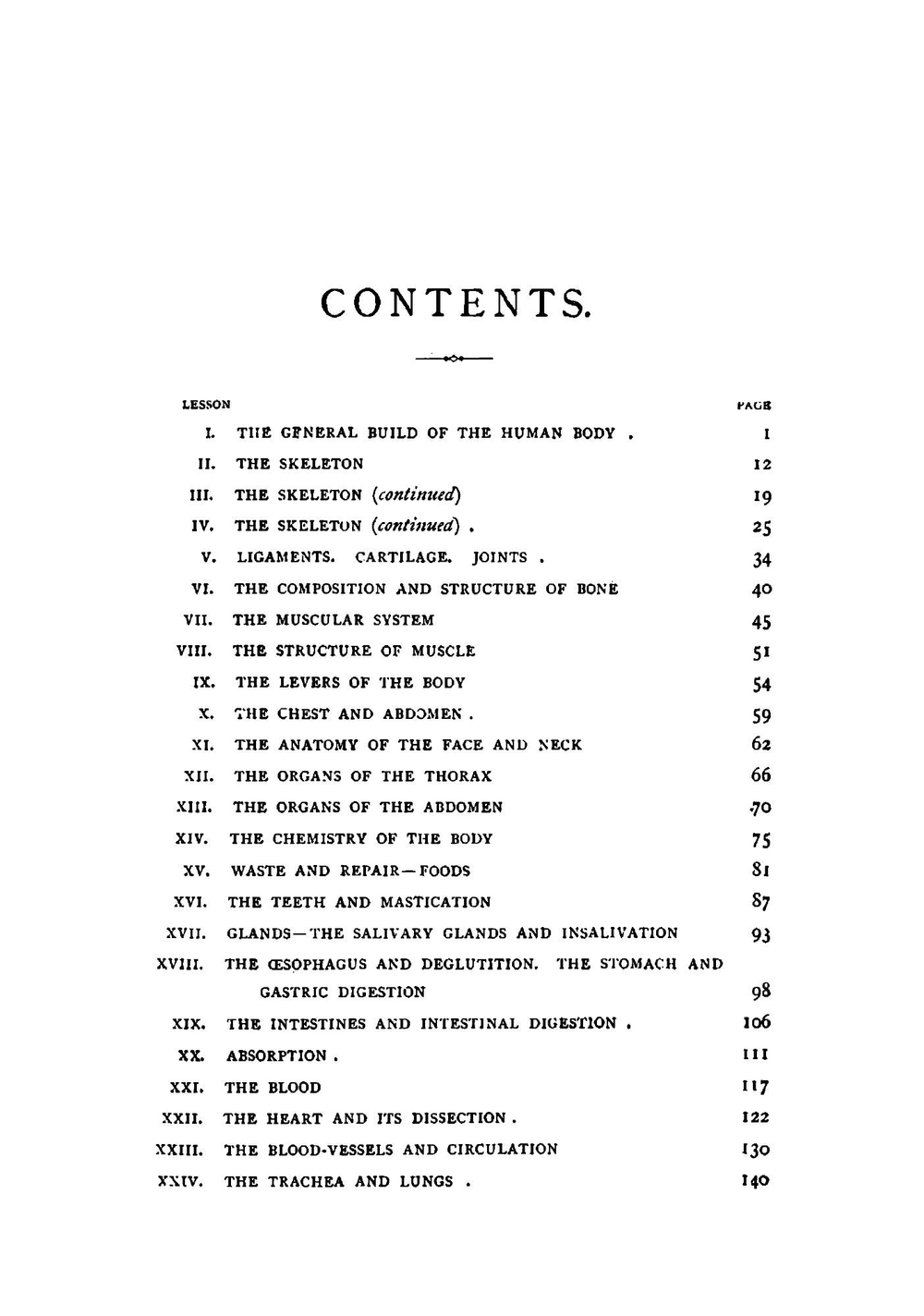 Human physiology | William S. Furneaux