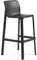 Net Stool