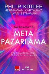 Meta Pazarlama