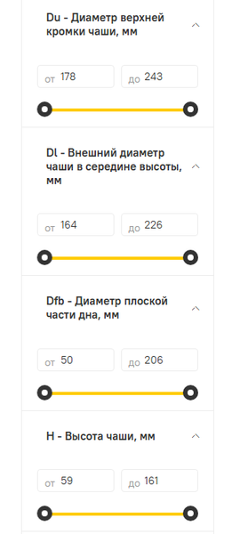 Подбор чаши для мультиварки по размерам