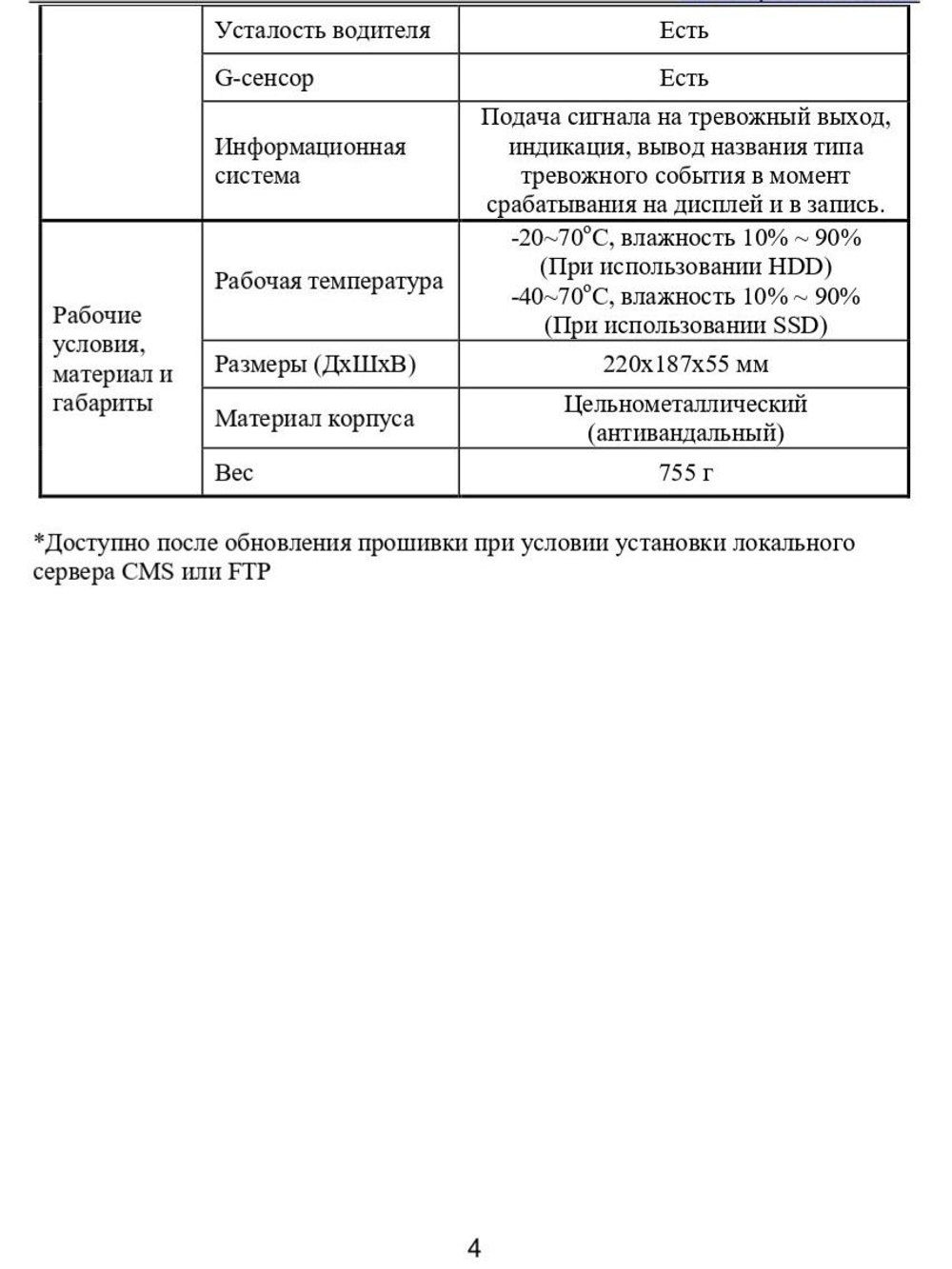 Видеорегистратор Optimus MDVR-2041 4G/Glonass/Wi-Fi