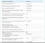 Дозиметр МКС-01СА1М профессиональный (МКС-М) с поверкой на 2 года.