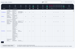 НОВЫЙ способ искать ЗАКАЗЫ на Tilda (Купить парсер)