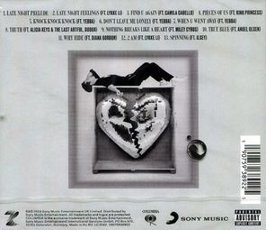 Mark Ronson / Late Night Feelings (CD)