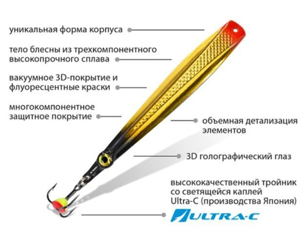 Блесна для рыбалки зимняя AQUA