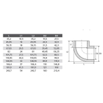 Угольник полипропиленовый 90° 110 мм TEBO