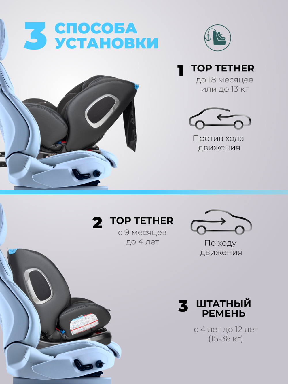 Автокресло детское ISOFIX YB102A NEW (Чёрный/экокожа Black/Black PU)