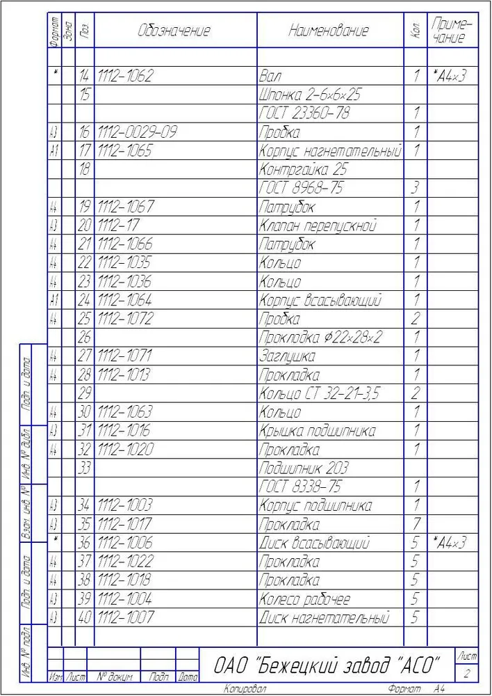 Кольцо войлочное 48Х35Х5 3936144