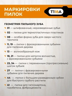 Пилки для лобзика по металлу 76 мм 2 шт T118A RAGE by VIRA