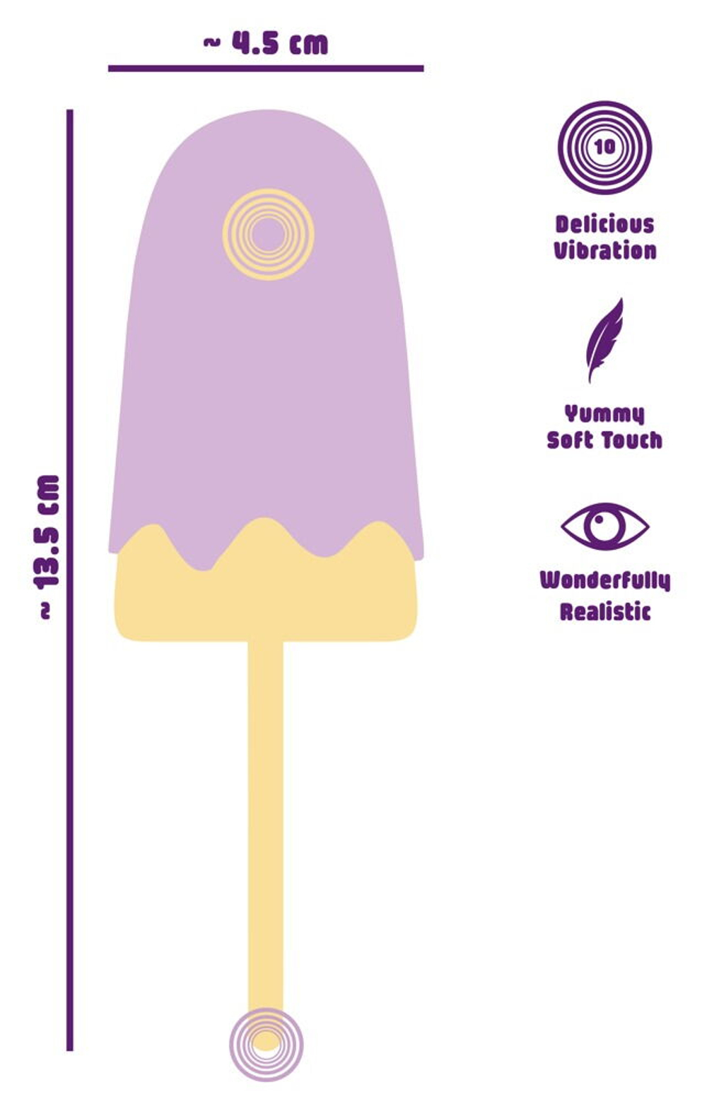 Сиреневый мини-вибратор в форме пломбира Vibrating Popsicle (Цвет: сиреневый)