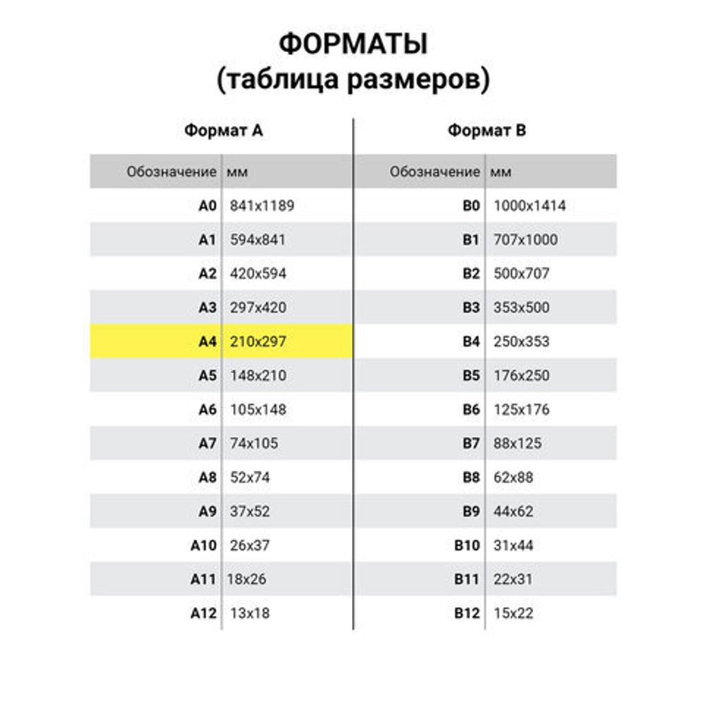 Ежедневник недатированный БОЛЬШОЙ ФОРМАТ 210х297 мм А4, BRAUBERG "Metropolis Ultra", 160 л., синий,113283