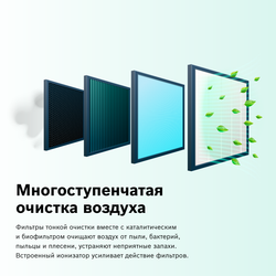 Сплит-система инверторного типа BOSCH Climate 6000i
