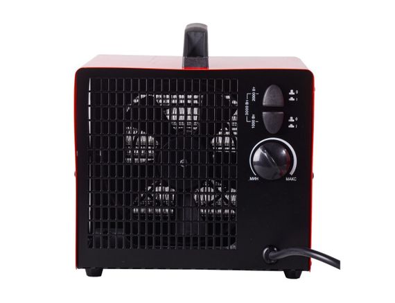 Электрический воздухонагреватель Ресанта ТЭПК-3000