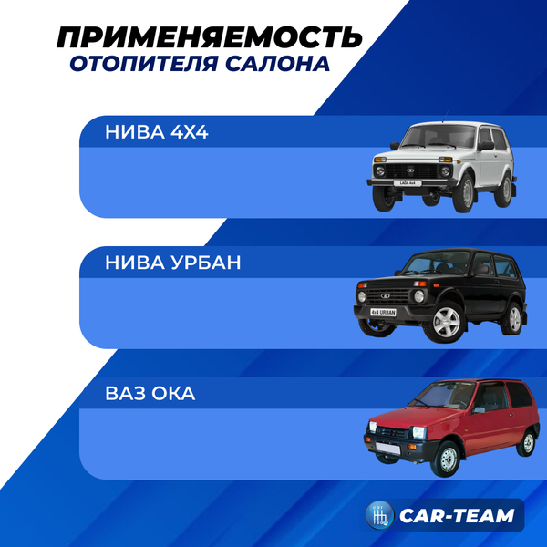 Отопитель (печка) Лада Нива 4х4, Нива Урбан, Ока ВАЗ 2111 (4 скорости)