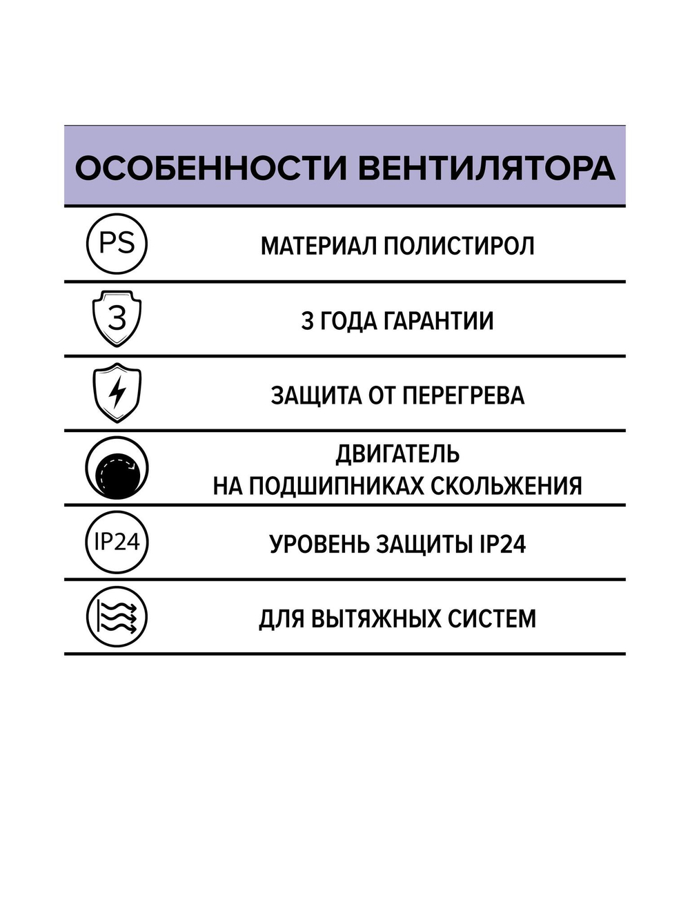 Вентилятор накладной RF D125 AURAMAX