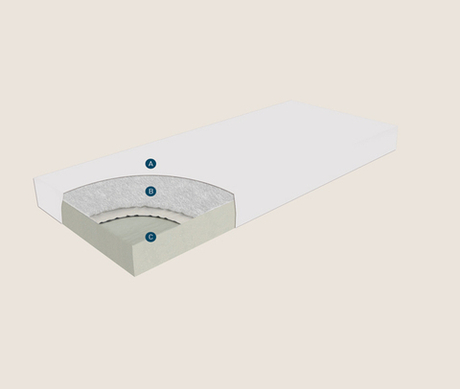 Матрас ортопедический 200x200x18 Magniflex Vitale Orto