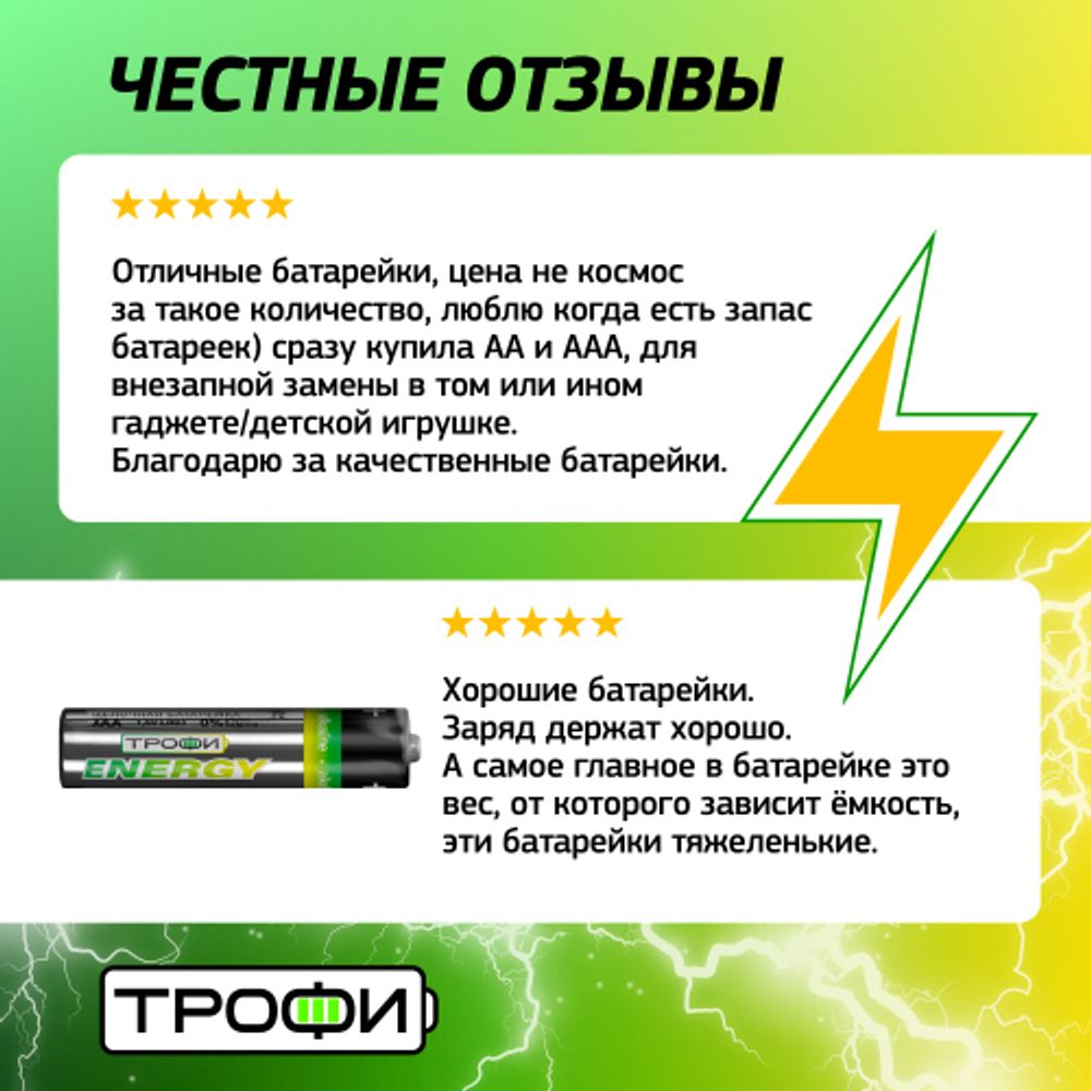 Батарейки Трофи LR03-40 bulk ENERGY Alkaline