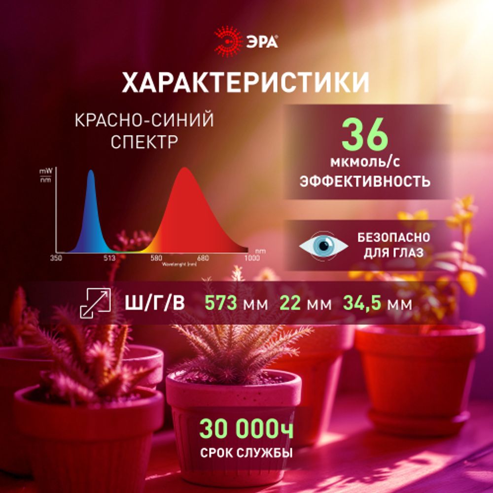 Светильник для растений, фитолампа светодиодная линейная ЭРА FITO-18W-PL-LINE 573-GR красно-синего спектра 18 Вт Т5