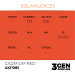 Cadmium Red