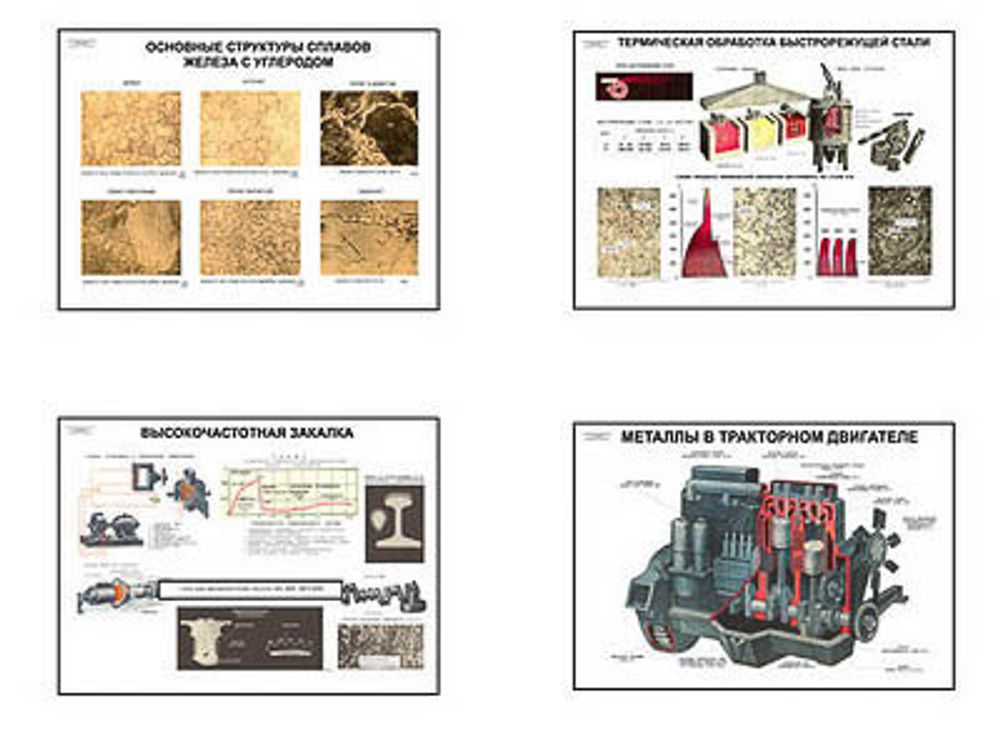 Плакаты ПРОФТЕХ &quot;Термическая обработка металла&quot; (14 пл, винил, 70х100)